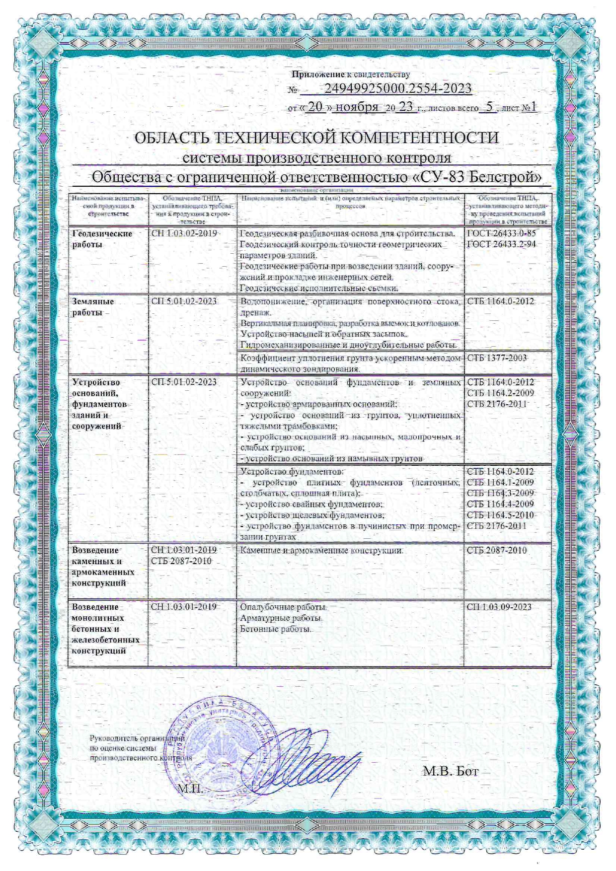 Свидетельство 1_2