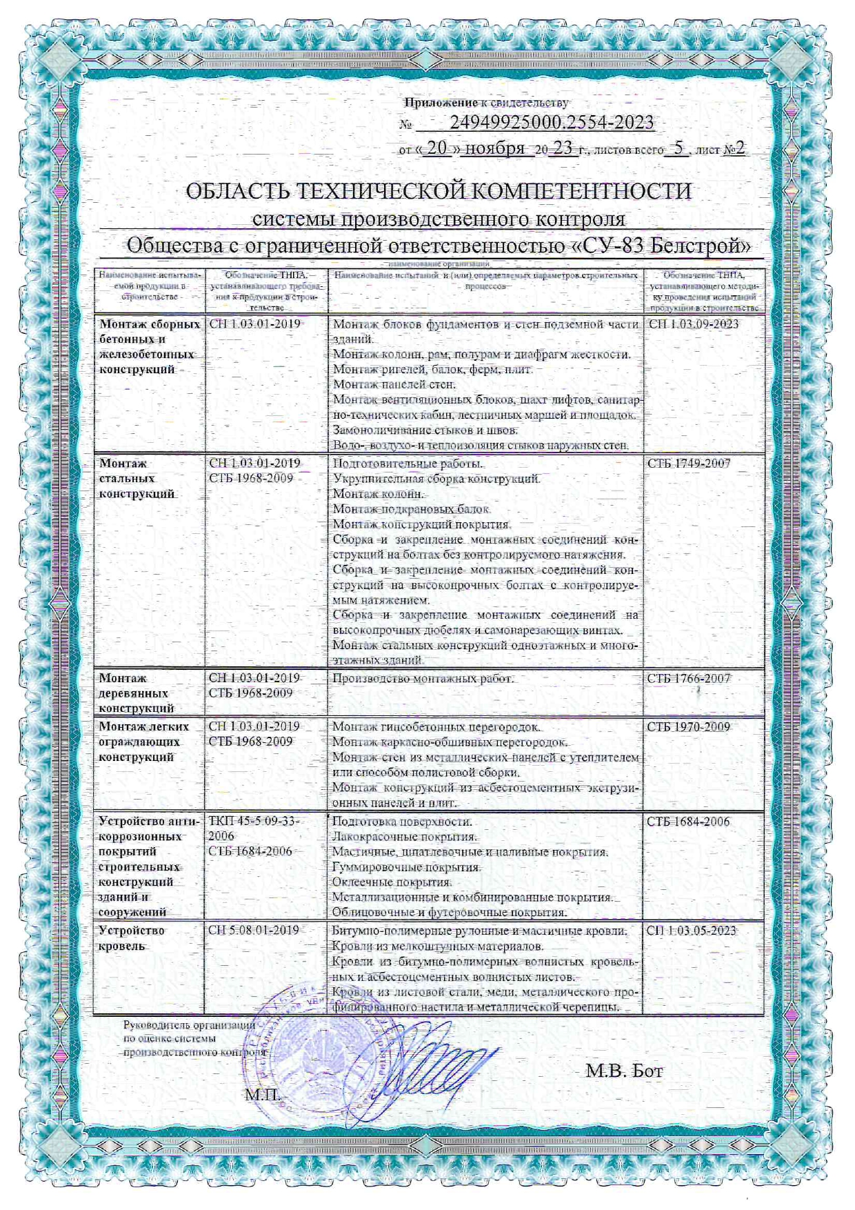 Свидетельство 1_3