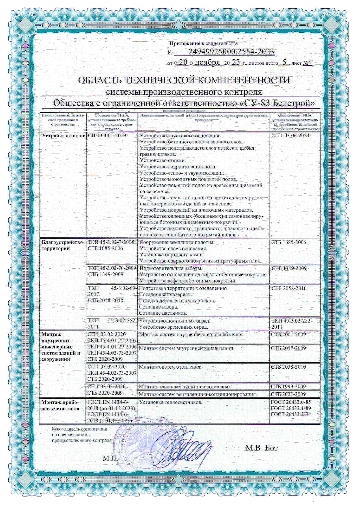 Свидетельство 1_5