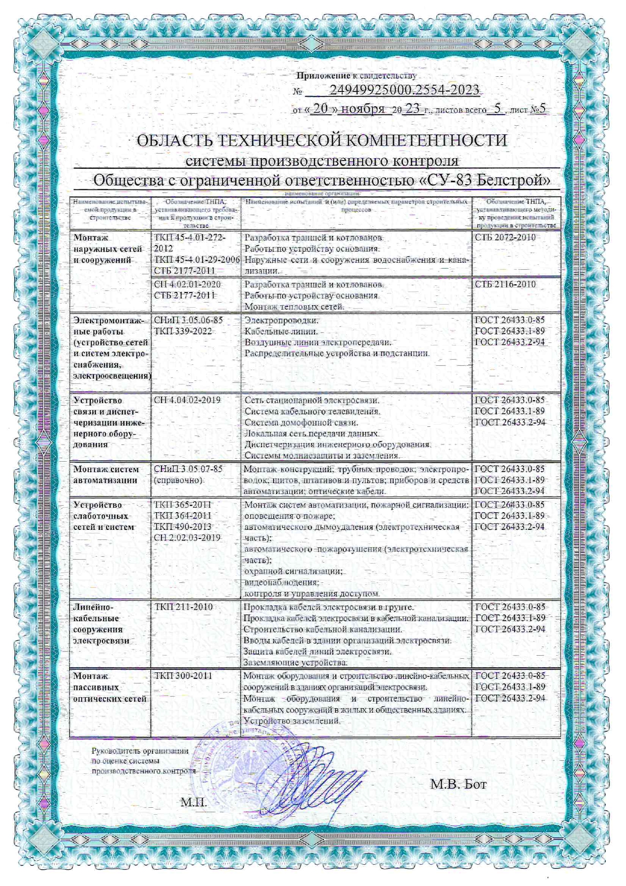 Свидетельство 1_6